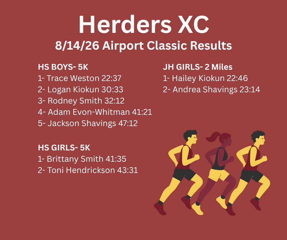 Airport Race Results